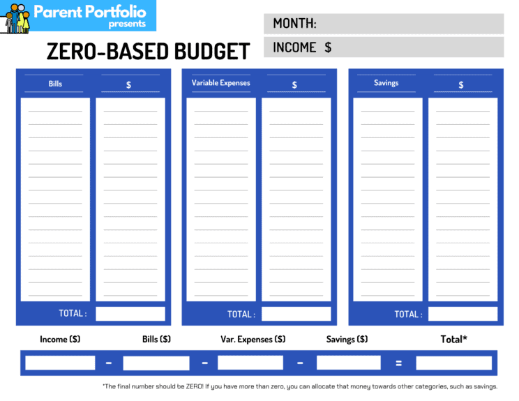 Zero-Based Budget Printable 